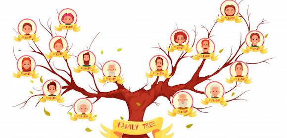 Detail Chinese Family Tree Template Nomer 24