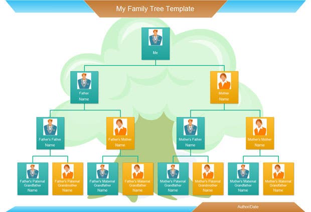 Detail Chinese Family Tree Template Nomer 29