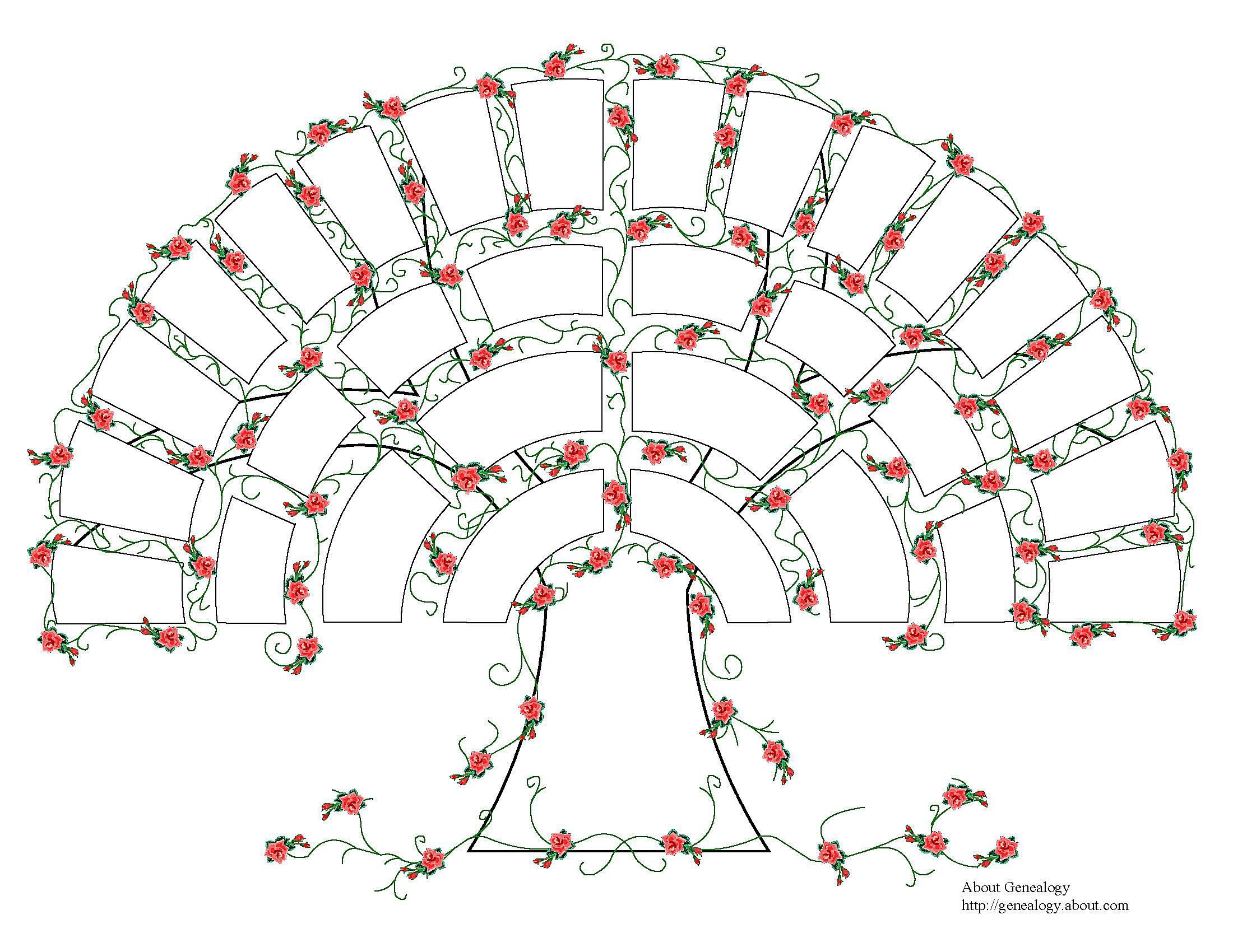 Detail Chinese Family Tree Template Nomer 30