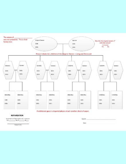 Detail Chinese Family Tree Template Nomer 37