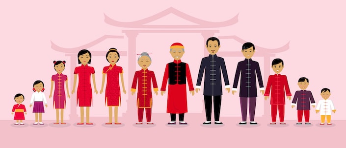 Detail Chinese Family Tree Template Nomer 39