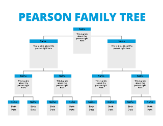 Detail Chinese Family Tree Template Nomer 42