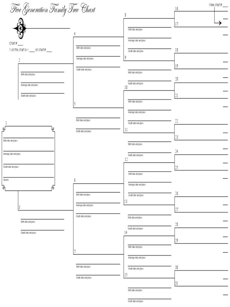 Detail Chinese Family Tree Template Nomer 44