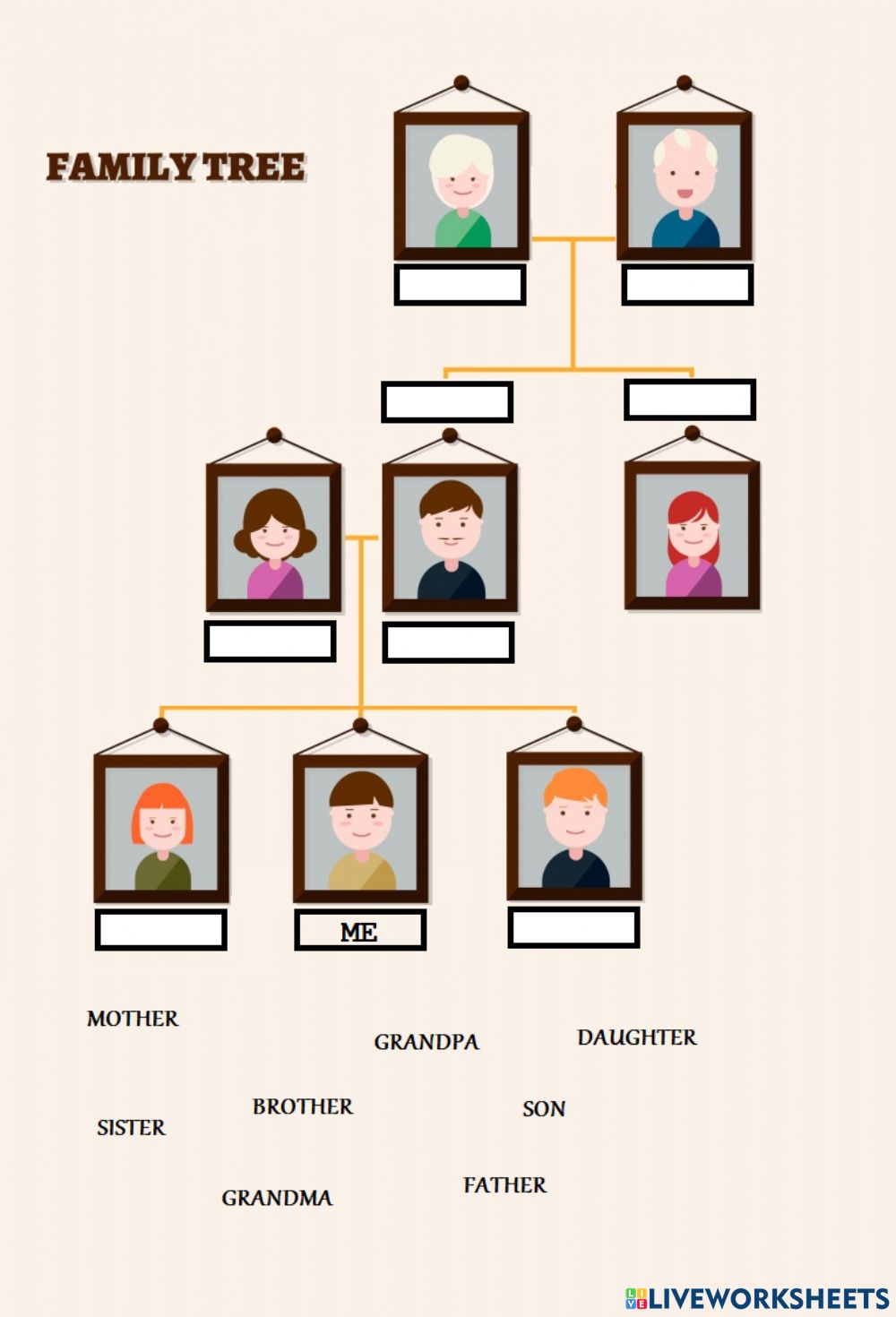 Detail Chinese Family Tree Template Nomer 46