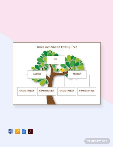Detail Chinese Family Tree Template Nomer 47
