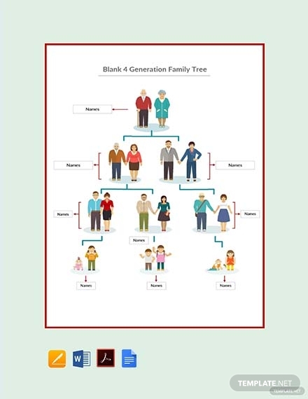 Detail Chinese Family Tree Template Nomer 8