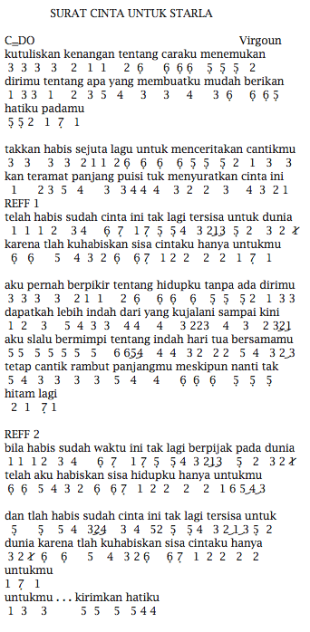 Detail Chord Asli Surat Cinta Untuk Starla Nomer 8