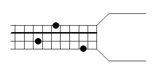 Detail Chord Bass Gitar Akustik Nomer 12
