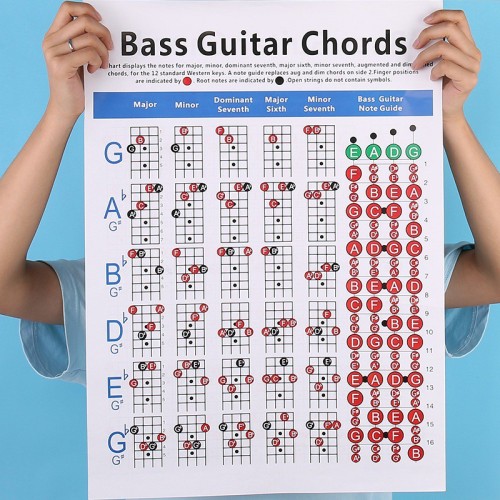 Detail Chord Bass Gitar Akustik Nomer 38