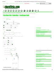 Detail Chord Gitar Surat Cinta Untuk Starla Chordtela Nomer 26