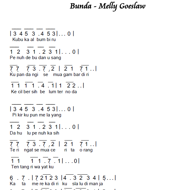 Detail Chord Gitar Ungkapan Hati Nomer 4