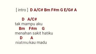 Detail Chord Hello 2 Cincin Nomer 2