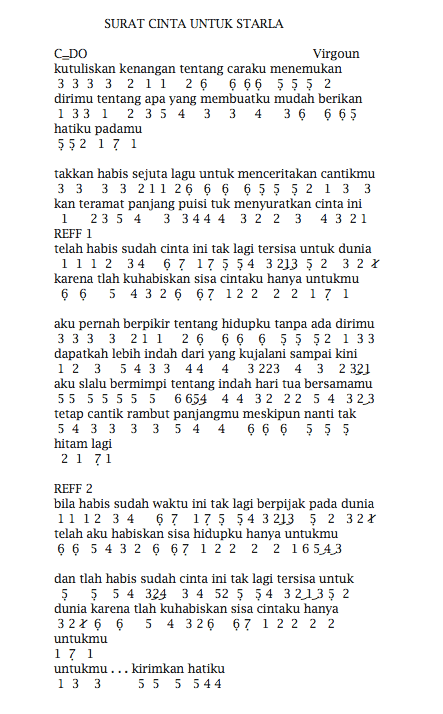 Detail Chord Surat Cinta Untuk Starla C Nomer 23