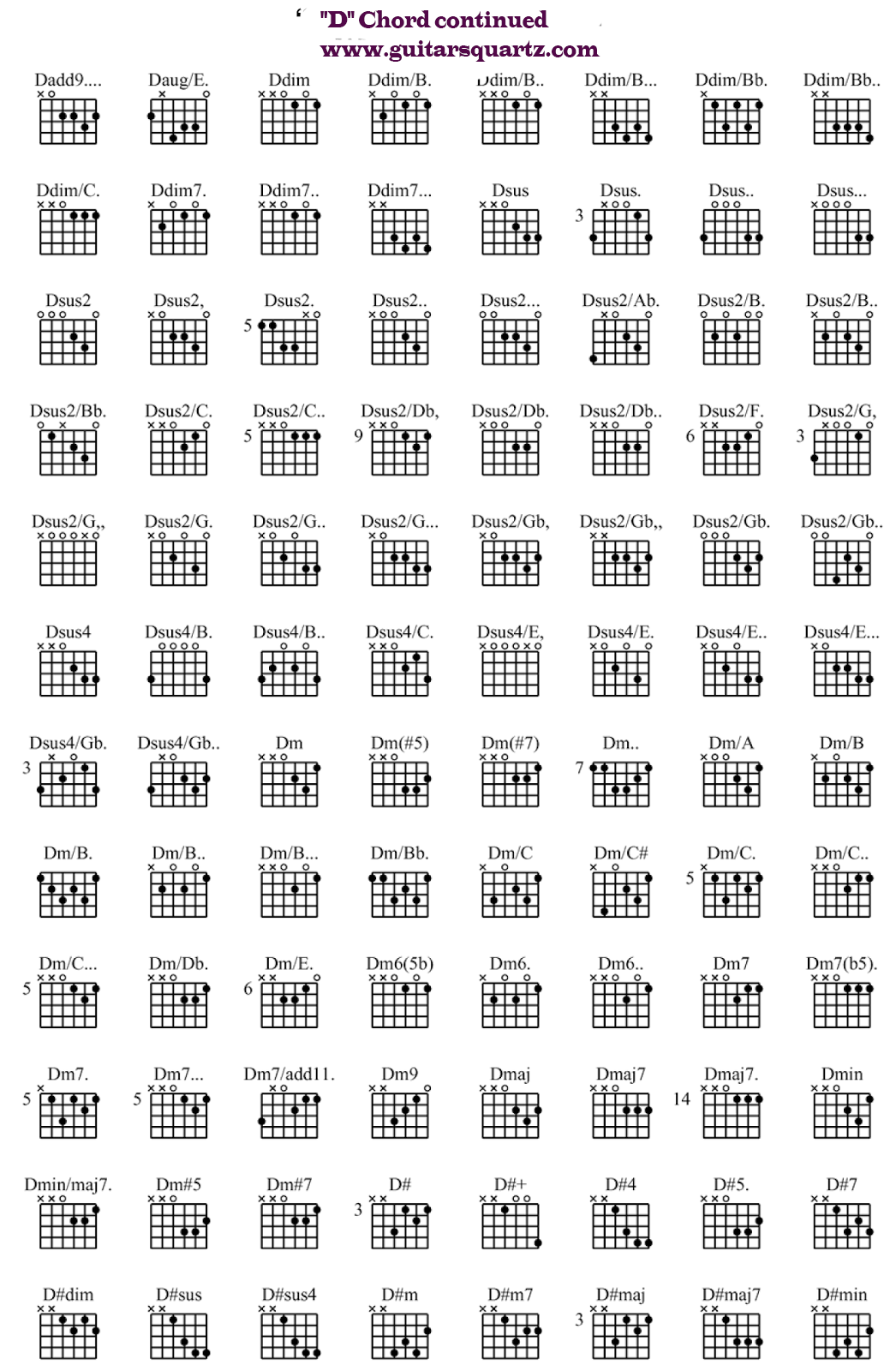 Detail Chord Surat Cinta Untuk Starla Chordtela Nomer 19