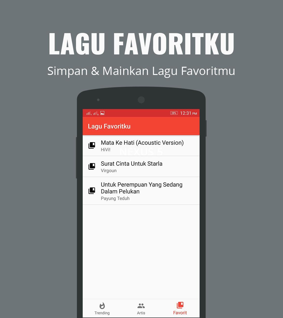 Detail Chord Surat Cinta Untuk Starla Chordtela Nomer 23