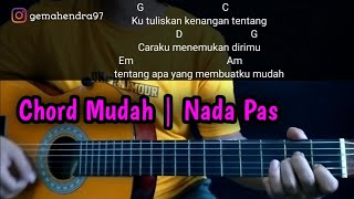 Detail Chord Surat Cinta Untuk Starla Chordtela Nomer 24