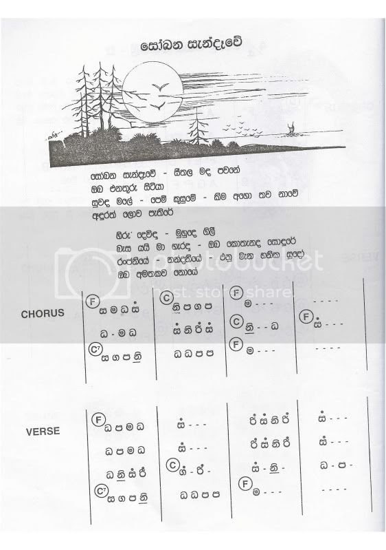 Detail Chord Surat Cinta Untuk Starla Chordtela Nomer 32