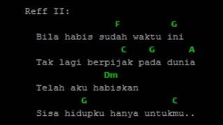 Detail Chord Surat Cinta Untuk Starla Chordtela Nomer 6