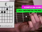 Detail Chord Surat Cinta Untuk Starla Cortella Nomer 3