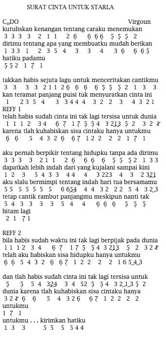 Detail Chord Surat Cinta Untuk Starla Dari E Nomer 9
