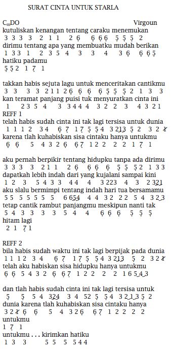 Detail Chord Surat Cinta Untuk Starla Dari E Nomer 9