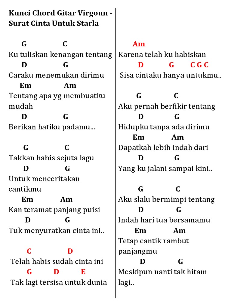 Chord Surat Cinta Untuk Starla Dasar - KibrisPDR