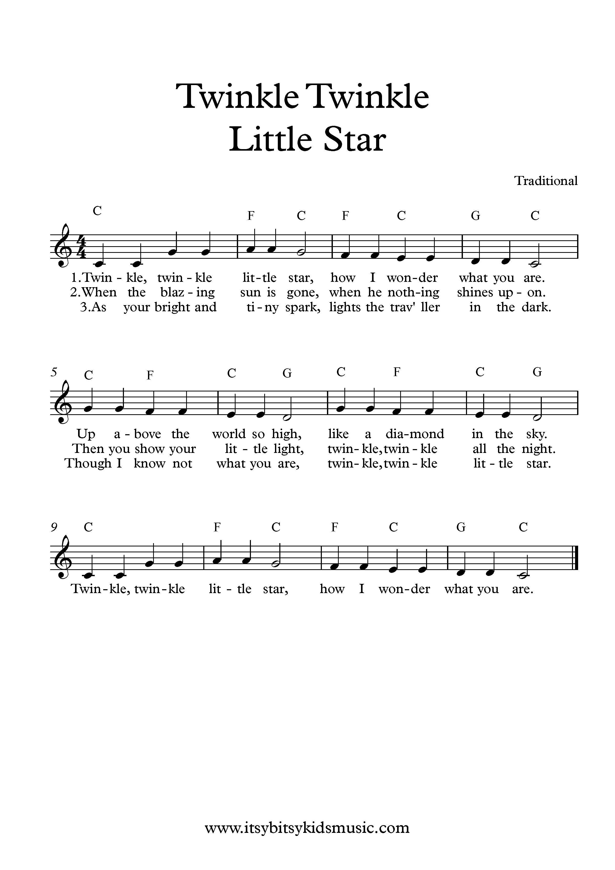 Chord Twinkle Little Star - KibrisPDR