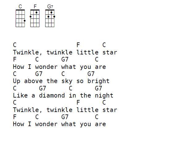 Detail Chord Twinkle Little Star Nomer 2