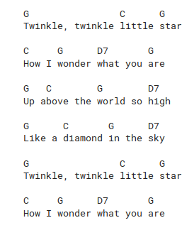 Detail Chord Twinkle Little Star Nomer 14