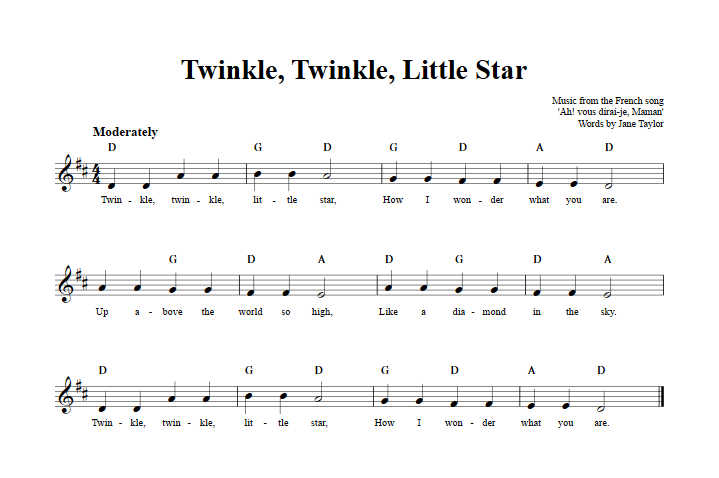 Detail Chord Twinkle Little Star Nomer 17