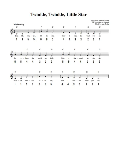 Detail Chord Twinkle Little Star Nomer 20