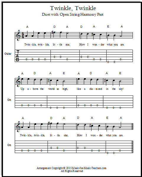 Detail Chord Twinkle Little Star Nomer 24
