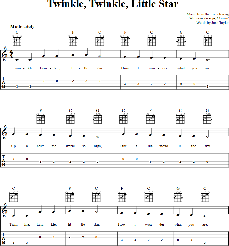Detail Chord Twinkle Little Star Nomer 3