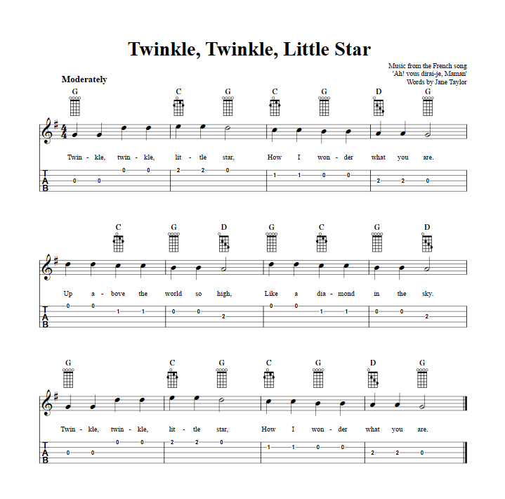 Detail Chord Twinkle Little Star Nomer 28