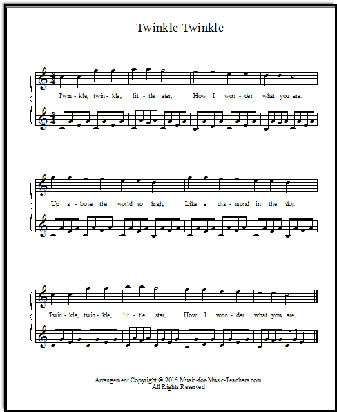 Detail Chord Twinkle Little Star Nomer 38