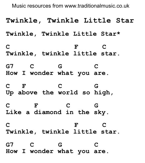 Detail Chord Twinkle Little Star Nomer 40