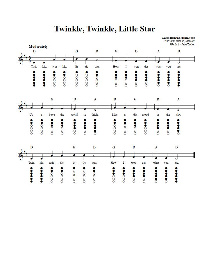 Detail Chord Twinkle Little Star Nomer 48