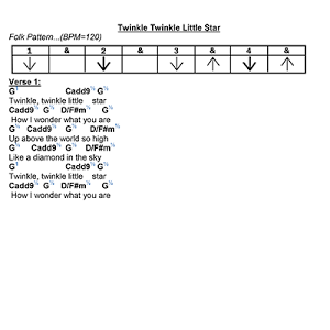 Detail Chord Twinkle Little Star Nomer 49