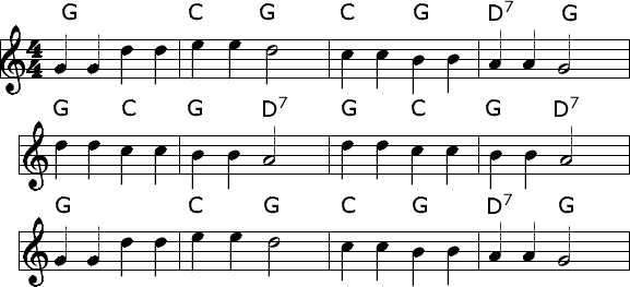 Detail Chord Twinkle Little Star Nomer 51