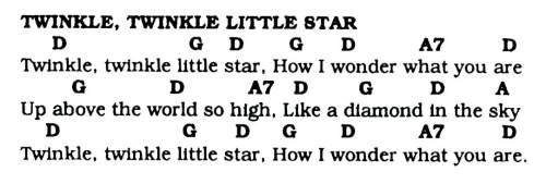 Detail Chord Twinkle Little Star Nomer 6