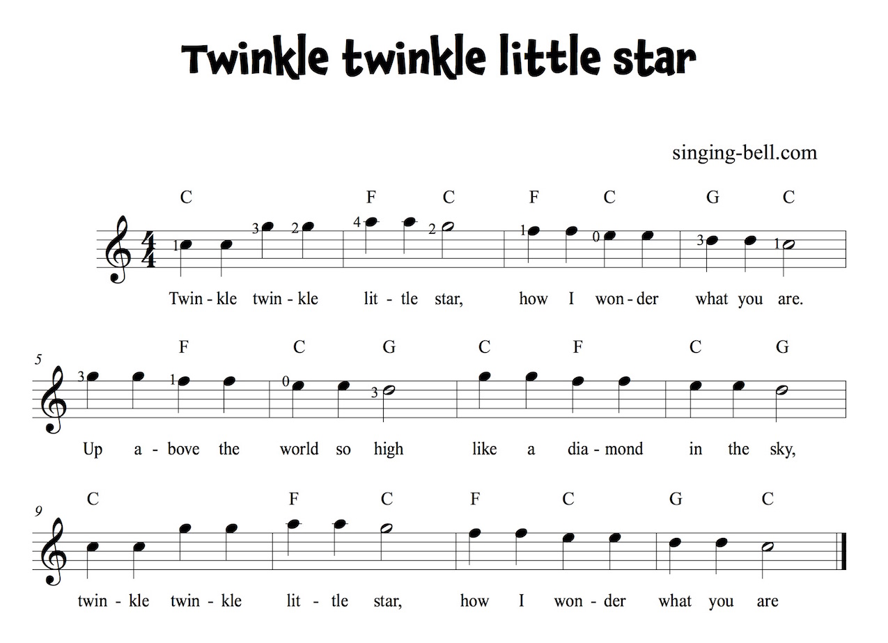 Detail Chord Twinkle Little Star Nomer 7