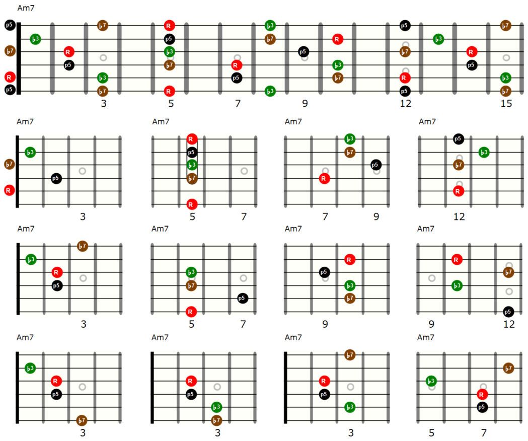 Detail Chord Undangan Untuk Mantan Nomer 41