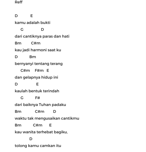 Detail Chord Virgoun Surat Cinta Untuk Starla Nomer 12