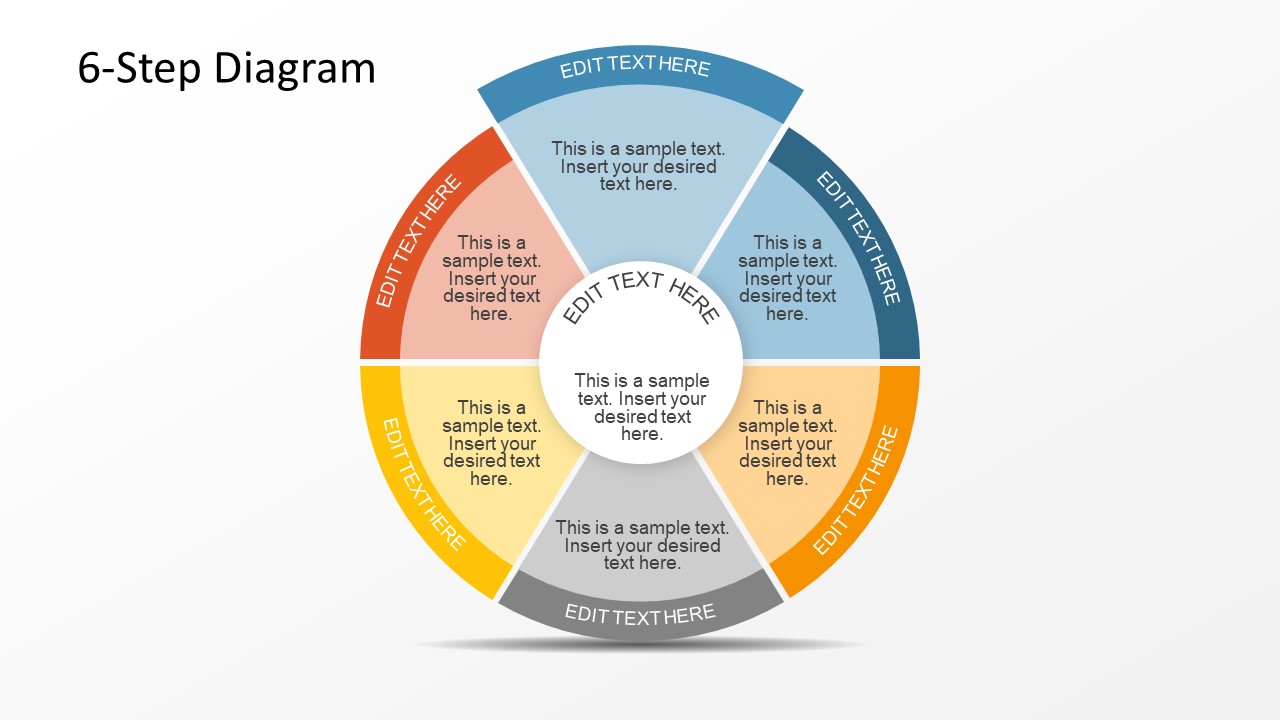 Detail Circle Diagram Template Nomer 12