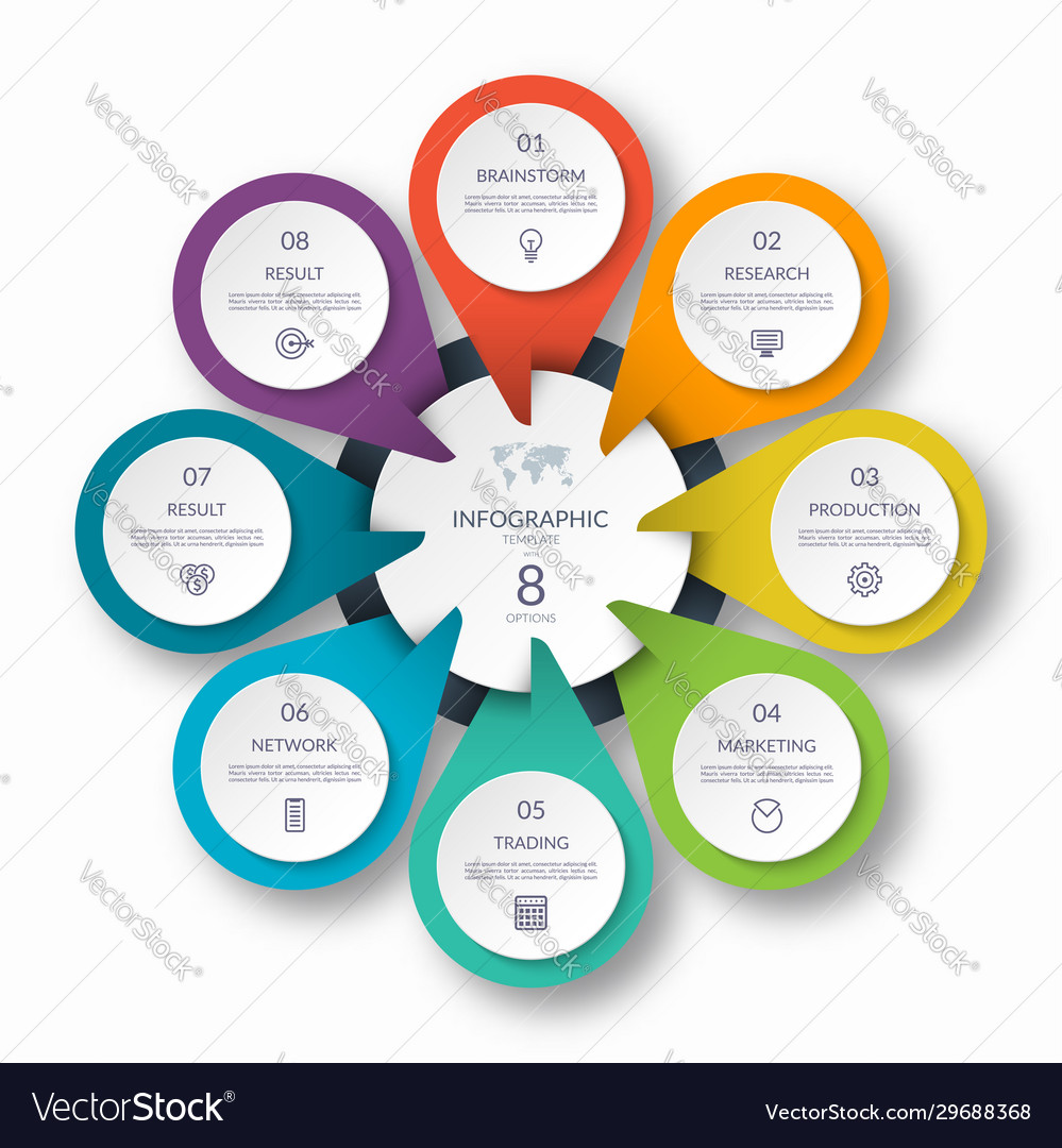 Detail Circle Diagram Template Nomer 3