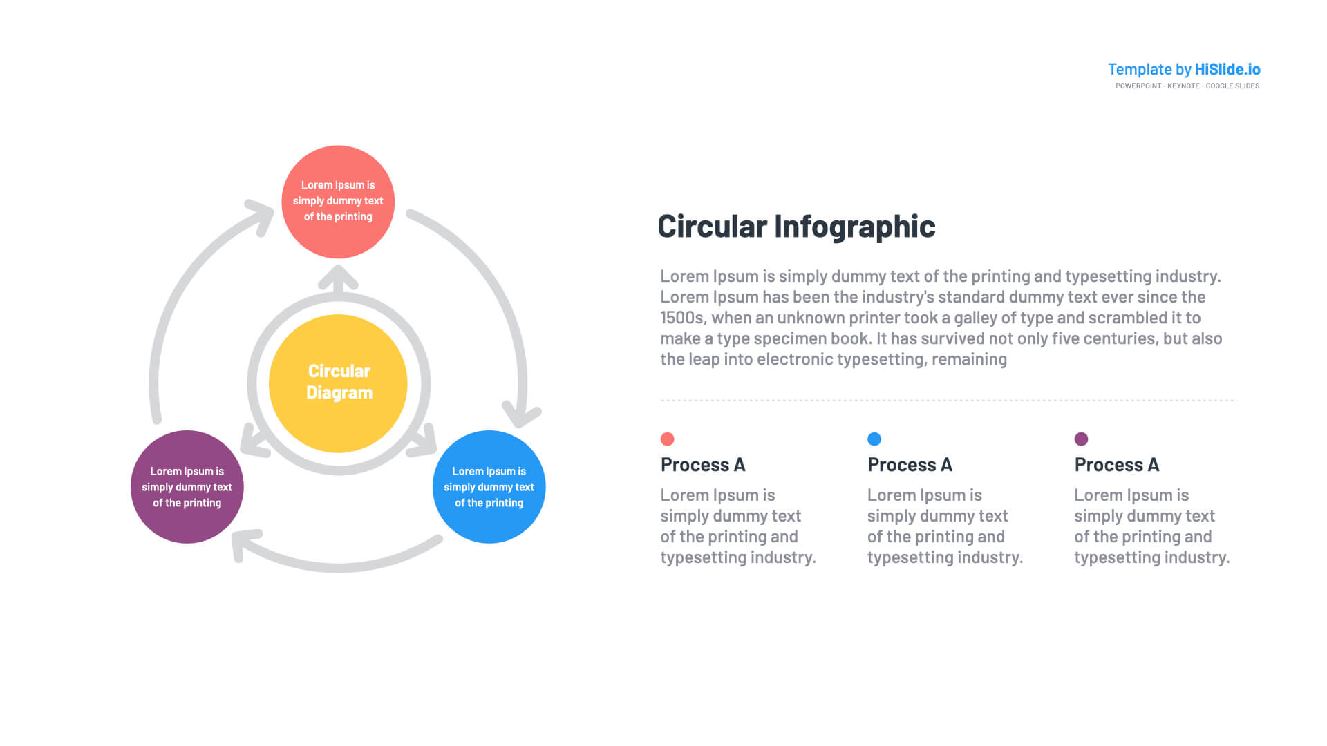 Detail Circle Diagram Template Nomer 45