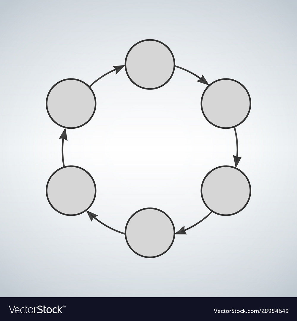 Detail Circle Diagram Template Nomer 50