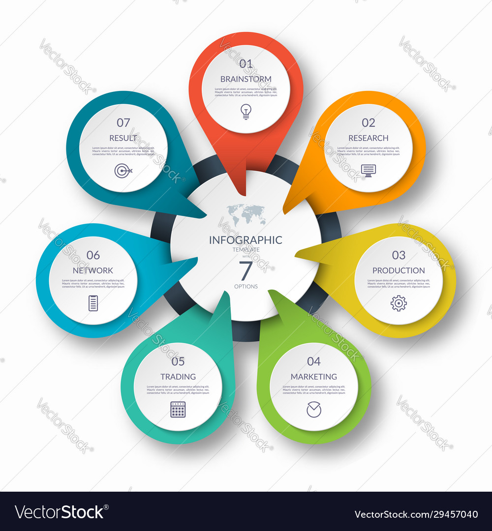 Detail Circle Diagram Template Nomer 7