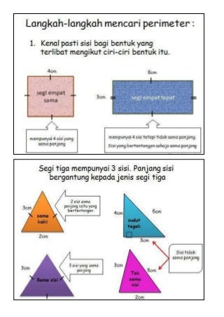 Detail Ciri Ciri Gambar 2 Dimensi Nomer 16