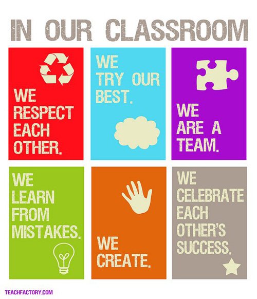 Detail Classroom Quotes To Motivate Students Nomer 9